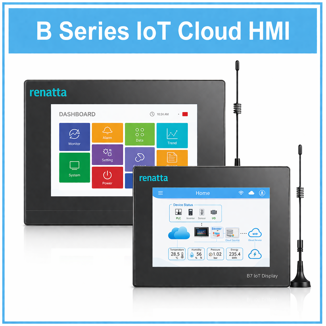 B Series IoT Cloud HMI